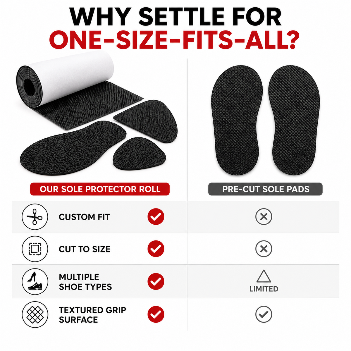 Anti-Slip Shoe Sole Protector Roll