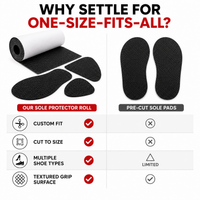 Anti-Slip Shoe Sole Protector Roll