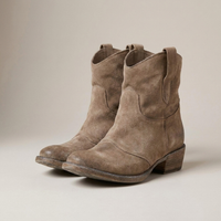 PLUXSTYLE::numise::noelle-everyday-ankle-boots::closeup-detail